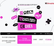 KT엠모바일, 월 1만원대 52.5GB 요금제 출시
