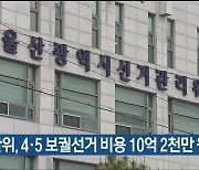 울산선관위, 4·5 보궐선거 비용 10억 2천만 원 보전
