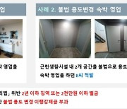 피서철 앞두고 동해안 시·군 불법 숙박영업 집중 단속