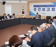 광양시, 도선국사 문화관광벨트조성 기본계획 수립 용역 중간보고회