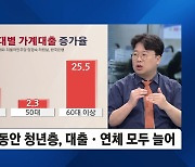 자영업자 '대출 상환유예 연장'…연체율 3년 만에 최고