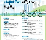 서울관광재단, ‘서울형 여행바우처’ 500명 추가 모집
