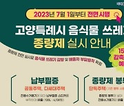 고양특례시, 음식물류 폐기물 종량기 사업 본격 홍보