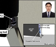 경남대, 극저온 가공 기술 분석 ‘수치해석모델’ 공동 개발