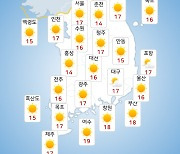 [날씨] 내일(3일) 대체로 맑고 더운 날씨…낮 최고 29도 ↑