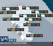 [날씨] 충북 북부 오후 한때 소나기…낮 최고 26~28도