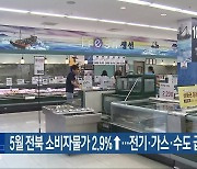 5월 전북 소비자물가 2.9%↑…전기·가스·수도 급등세
