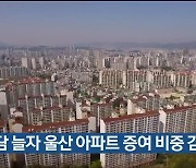 세 부담 늘자 울산 아파트 증여 비중 감소