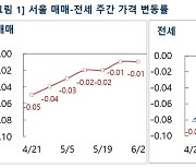 서울 아파트 보합 지역 8곳→15곳…하락폭 둔화 '뚜렷'