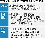 주택구입 했더라도 6년까지 거주 허용