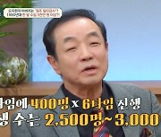 '금쪽상담소' 오지헌 父, 원조 일타강사 위엄 "80년대 月 수입 3천만원↑" [TV캡처]