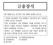 은행의 자산건전성 알수있는 지표는 무엇일까[30초 쉽금융]