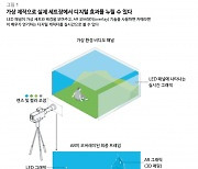 [딜로이트 테크 인사이트⑪] 차세대 미디어 제작방식 ‘버추얼 프로덕션’ 시선