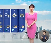 [날씨] 주말, 낮 더위 계속 서울 28도‥중부 바람 다소 강해