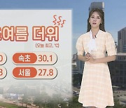 [날씨] 내일 대체로 맑지만, 경기·강원 '소나기'…낮더위 계속