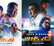 '범죄도시3' 벌써 쌍천만 각이라고? 설레발이 아니다 [종합]