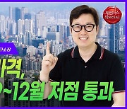 “아파트 가격, 지난해 9~12월 저점 통과”