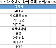 코스닥 주간 외국인 순매도 1위 'JYP Ent.'