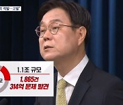 혈세로 정권 퇴진 강의에 해외여행…"전액 환수·형사고발"