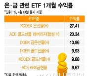 뛰는 金위에 나는 銀…ETF수익률 '훨훨'