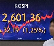 2600 뚫은 코스피, 6월에도 ‘훈풍’ 계속될까