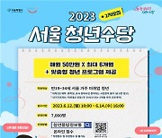 서울 청년수당 2차 모집…최대 6개월간 월 50만원