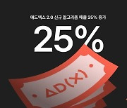 애드엑스플러스, 게임 광고 솔루션 '애드엑스 2.0' 출시