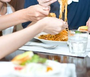 ﻿‘식사 습관’으로 알아보는 7가지 성격