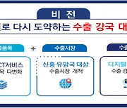 정부, SW·인공지능·OTT·메타버스 수출 유망품목으로 육성