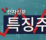 [ET라씨로] ‘오너일가 경영권 분쟁’ 제일바이오, 오늘도 19% 강세