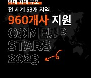 컴업 스타즈 2023, 세계 53개 지역 960개사 지원으로 역대 최다 기록