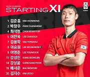 [U-20 WC 라인업] '이영준 원톱+강성진-이승원-김용학 2선' 김은중호, 8강 나이지리아전 선발 공개