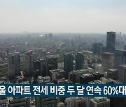 서울 아파트 전세 비중 두 달 연속 60%대