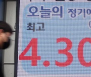 "손님 뺏길라" 저축은행, 예금금리 4%대로 '유턴'