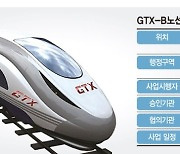 사업구조 복잡한 B노선 내년5월 첫삽… GTX 곳곳 속도낸다 [GTX 시대 '성큼']