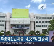 창원시, 추경 예산안 제출…4,367억 원 증액