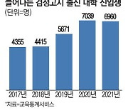 "이 내신으론 의대 못가…자퇴하고 수능만 올인"