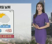 [날씨] 내일 대체로 맑고 낮더위…고농도 오존 주의