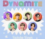 방탄소년단, ‘Dynamite’로 통산 첫 번째 17억뷰 뮤직비디오 보유