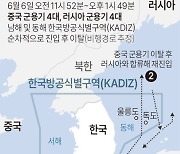 [그래픽] 중·러 군용기 KADIZ 진입 후 이탈(종합)