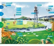 [PRNewswire] 화웨이, IUCN 및 글로벌 파트너와 함께 자연보호 위한 최신 기술 강조