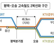 평택~오송 고속철도 첫삽... 열차 운행 2배로 늘린다