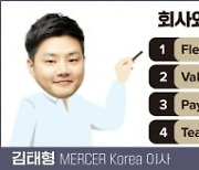 회사는 직원들의 고용주? 이제는 파트너십!