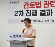 간협 “준법투쟁 간호사에 ‘부당해고’…불법 강요하는 의료기관 고발”