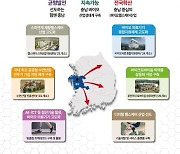 충남, 대한민국 바이오 산업 거점 도약 ‘박차’ [힘쎈충남 브리핑]