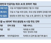 韓 파고드는 구글…내달 'AI위크' 첫 개최