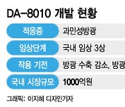 처방대상, 개발비 모두 늘린다…동아에스티 네번째 신약 눈앞