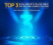 [PRNewswire] XCMG Machinery, KHL 그룹 Yellow Table에서 3위권 등극