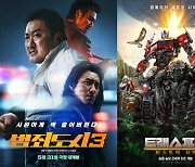 '범죄도시3' 하루 만에 21만↑ 추가, '트랜스포머6' 보다 5배 이상 [TEN무비차트]