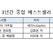 상반기 서점가 ‘세이노’에 열광했다…출판계 열쇳말은?